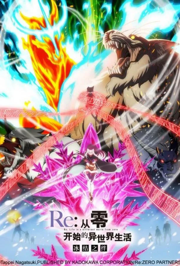 Re: Zero — жизнь с нуля в другом мире: Замороженные узы 2019 смотреть аниме-фильм онлайн